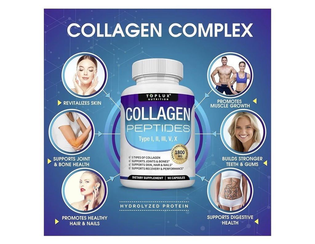2 Pack Toplux Collagen Peptides Type I, II, III, V, X For  Women & Men