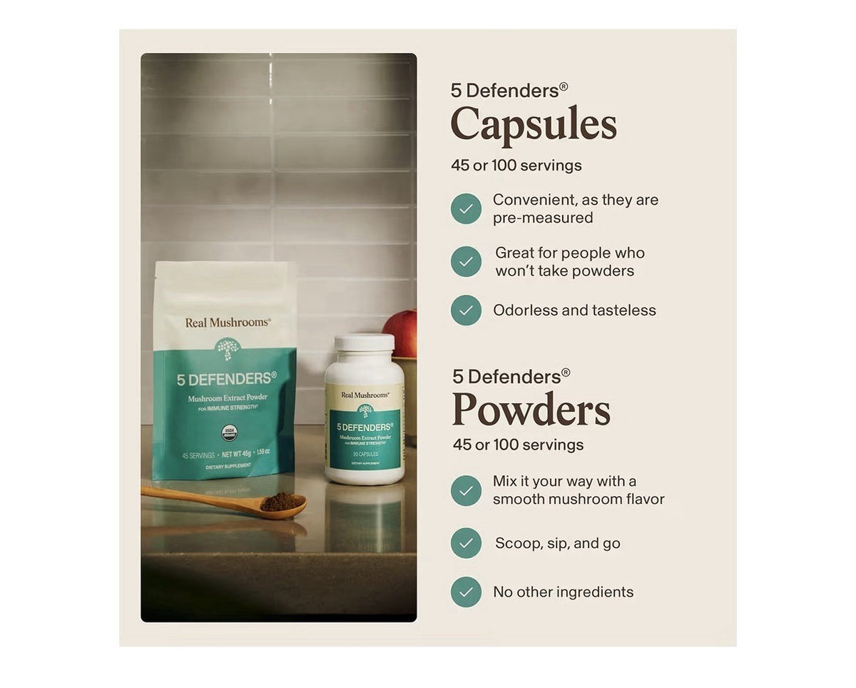 Real Mushrooms 5 Defenders Adaptogenic Mushrooms Complex Wellness Support 90ct