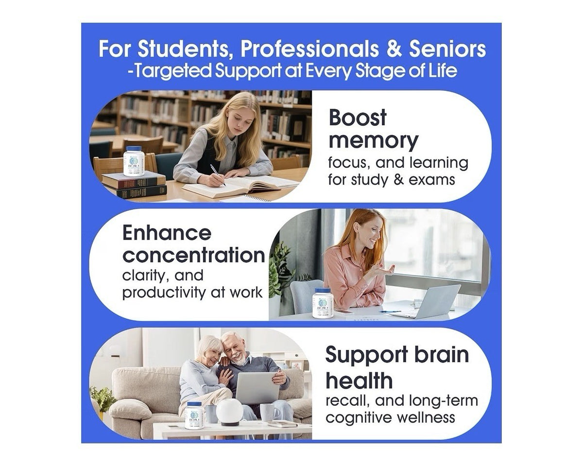 Tzaxyan Pure Brain Wellness for Memory Focus Clarity Cognitive Improvement 90cap