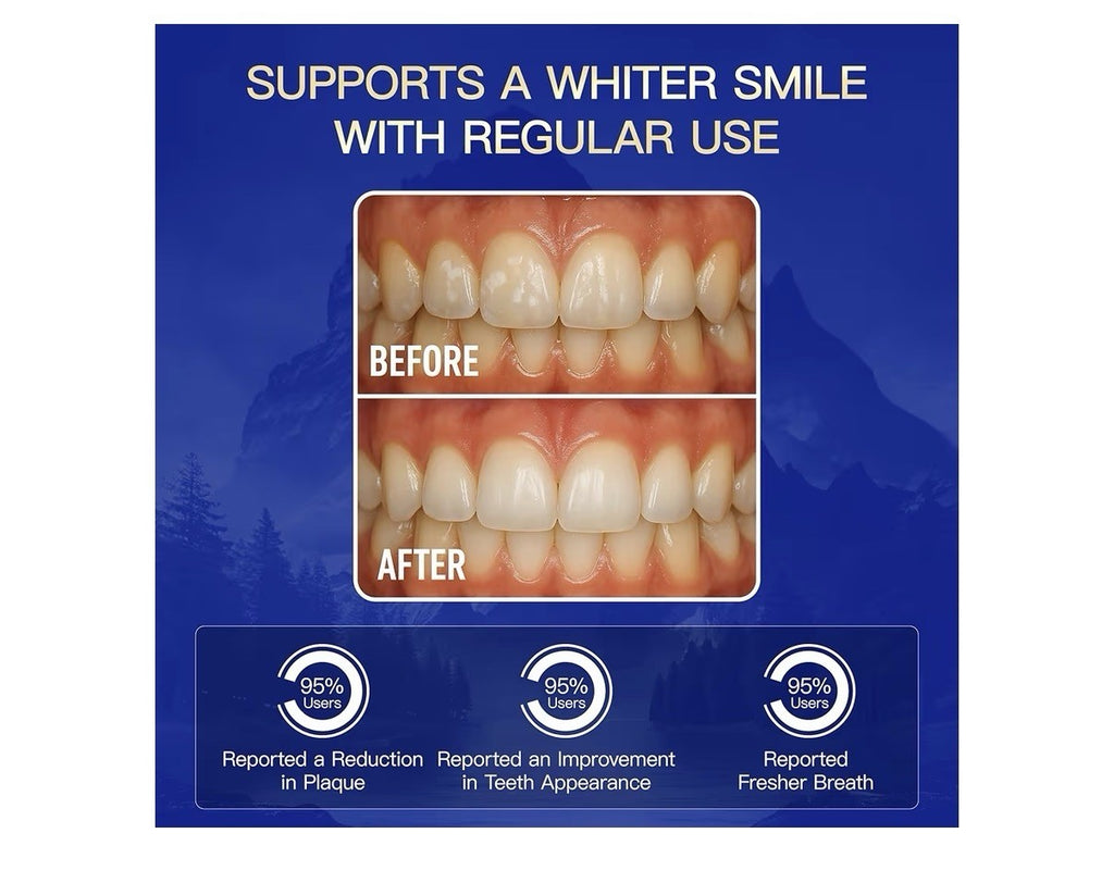 4 Pack BYH Remineralizing Gum with Hydroxyapatite&XylitolPeppermint Total 72 Pcs