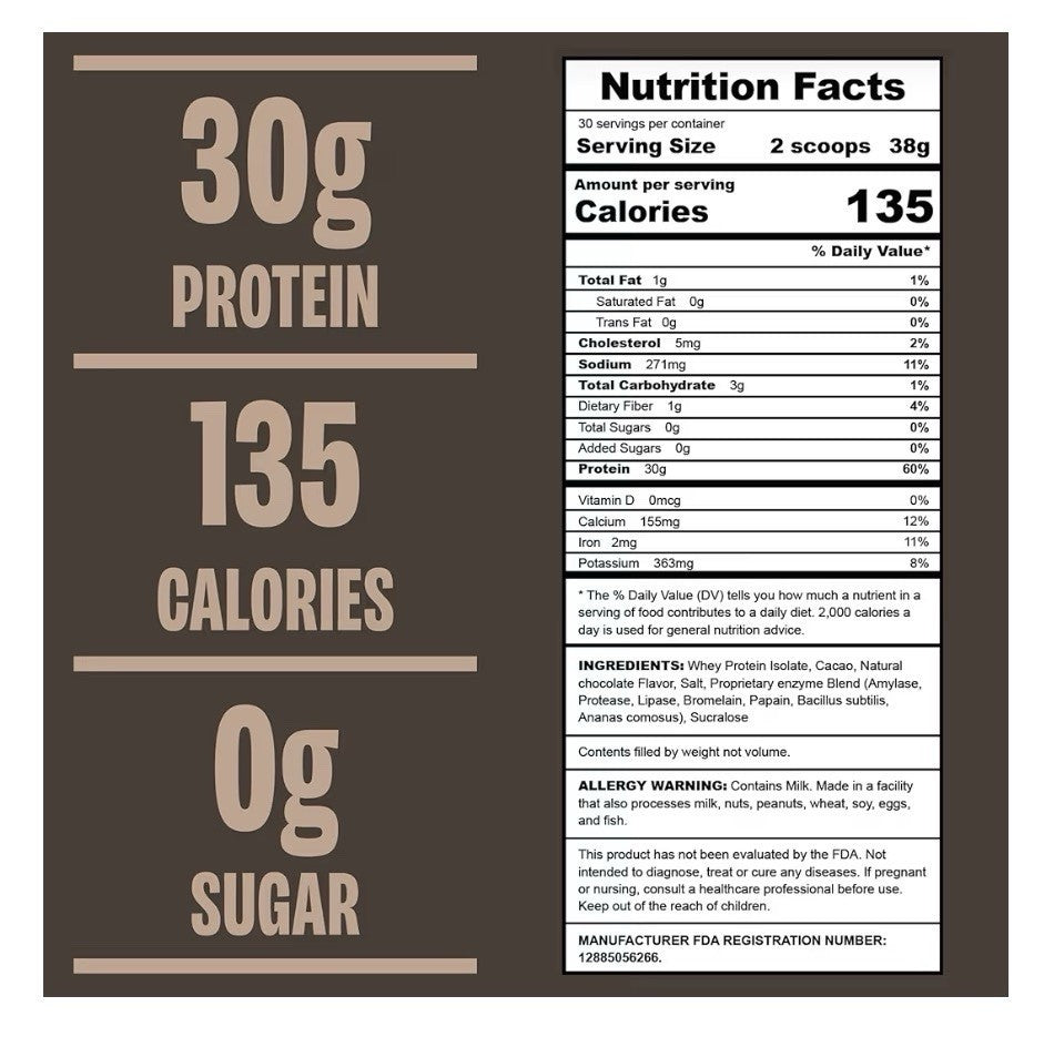 ALL THAT! NUTRITION Chocolate Protein Powder Whey Protein 30 Servings