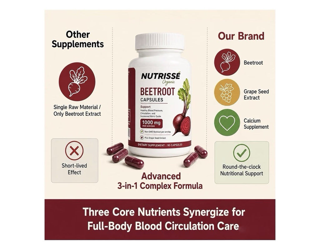 NUTRISSE Beetroot Capsules Blood Pressure Circulation Support Nitric Oxide 90cap