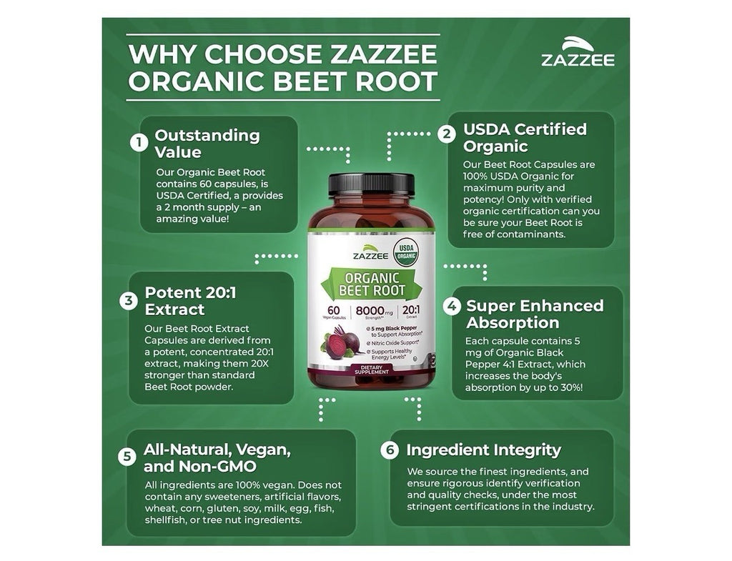 Zazzee Beet Root Nitric Oxide Support Healthy Energy Levels 2Month Supply 60caps