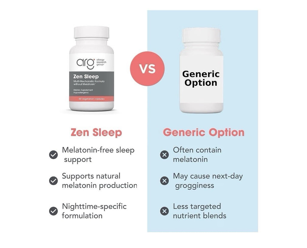 Allergy Research Group ARG Zen Sleep Supports Relaxation Natural Sleep 60capsule
