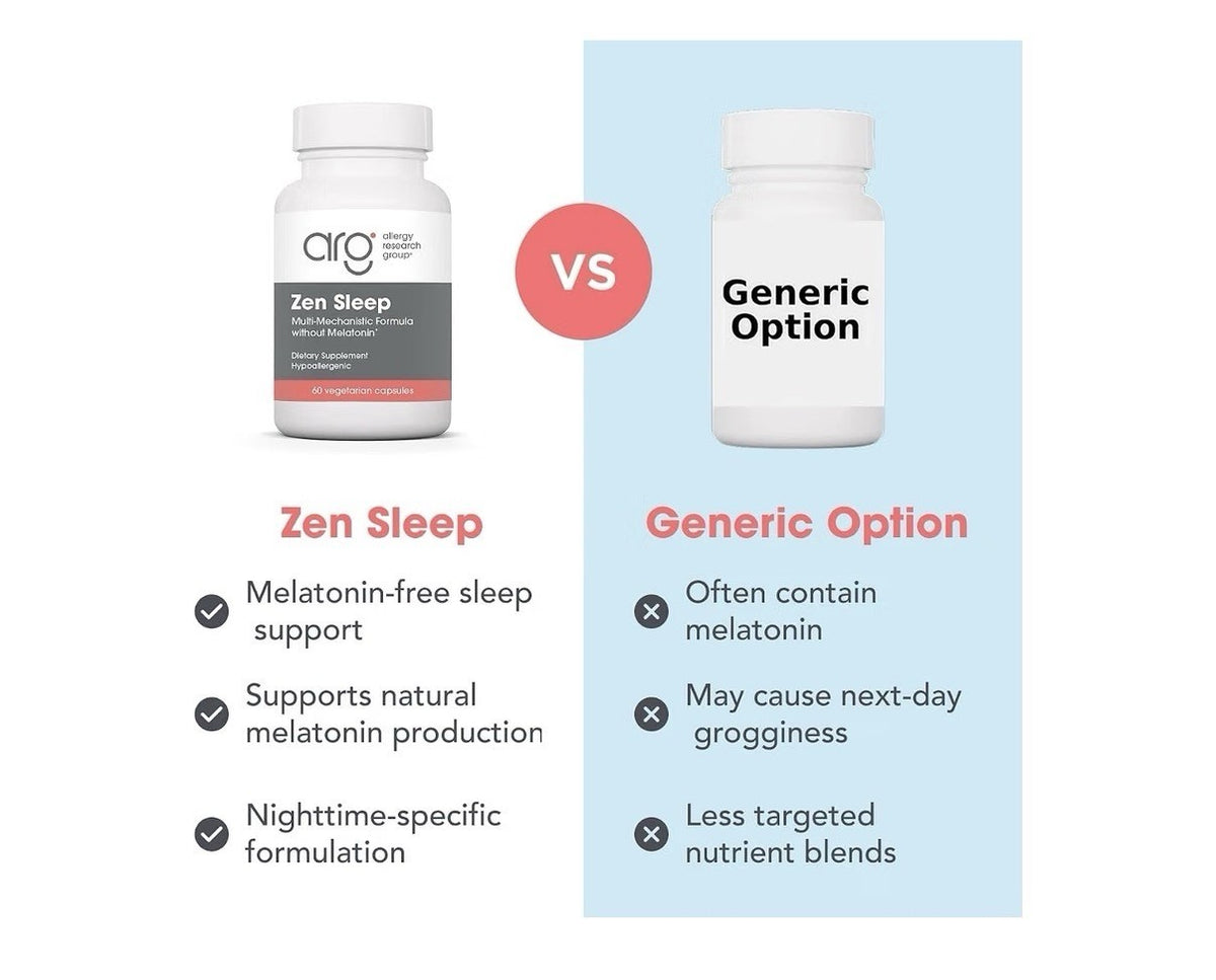 Allergy Research Group ARG Zen Sleep Supports Relaxation Natural Sleep 60capsule