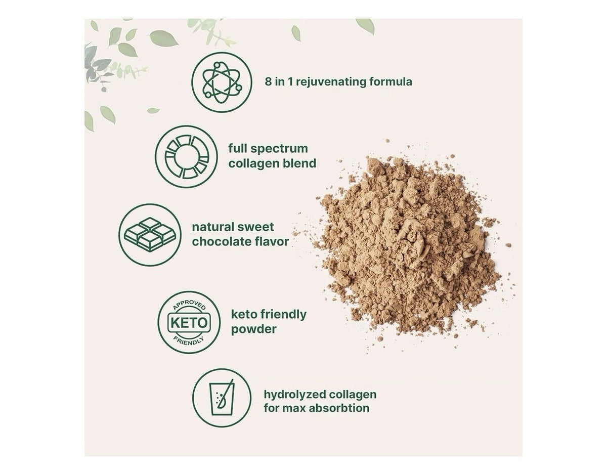 Micro Ingredients Multi Collagen Peptides Powder Chocolate For Women & Men 2lb