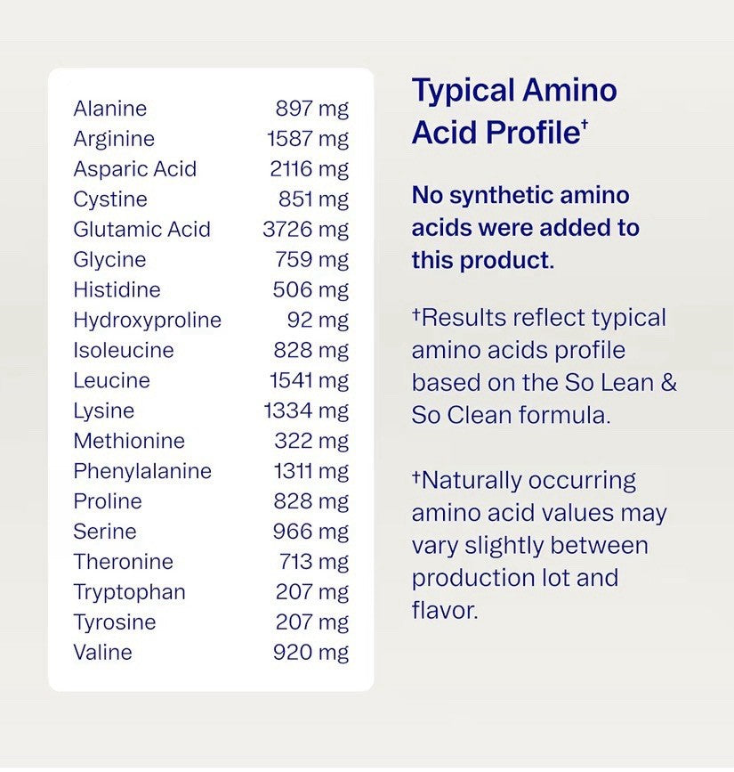 Ora So Lean & So Clean Plant Protein Powder for Women and Men Vanilla 21.8oz