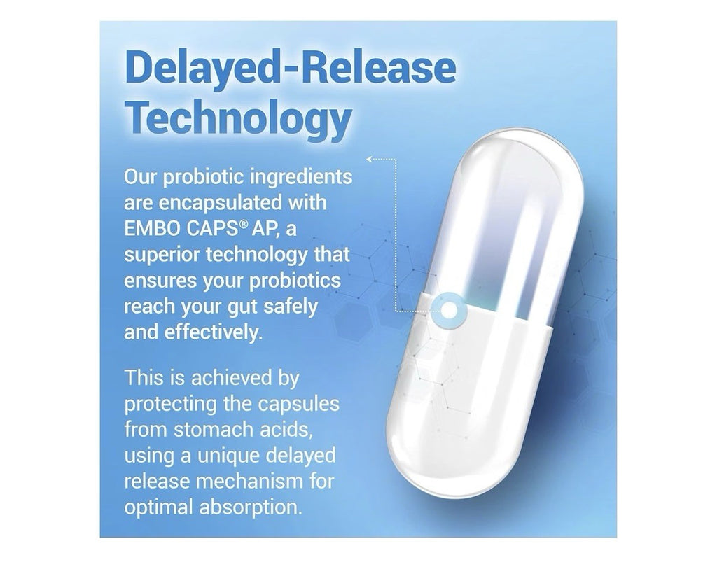 Dr. Berg Probiotics Probiotic Blend 60 Billion CFUs  For Digestive Health 30caps