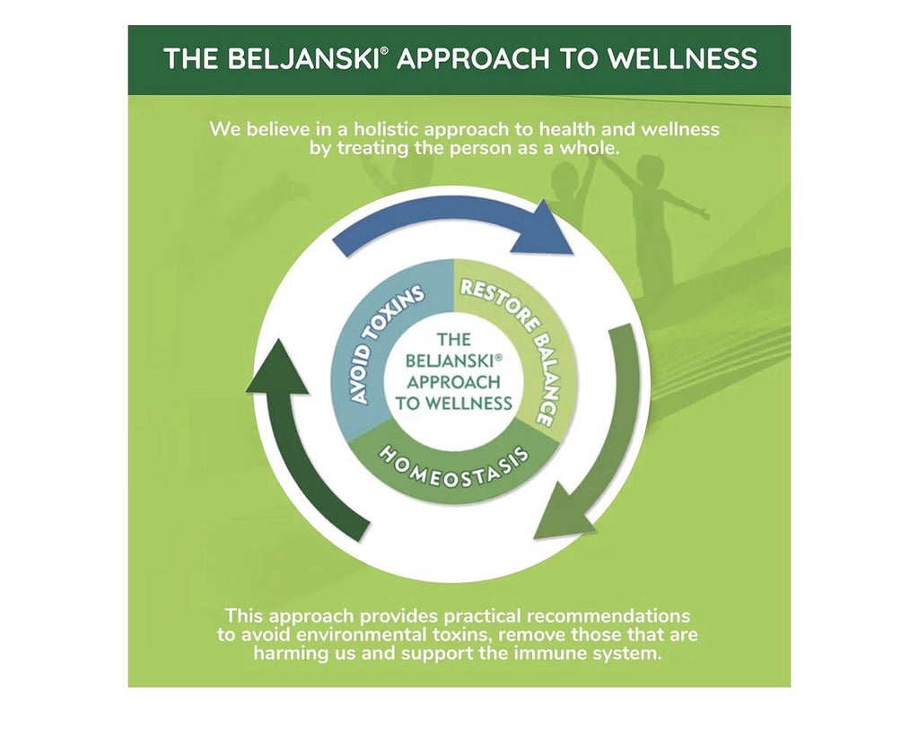 Beljanski® Products ReaLBuild® Immune Support Supplement 10 Doses