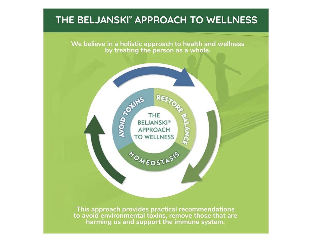 Beljanski® Products ReaLBuild® Immune Support Supplement 10 Doses