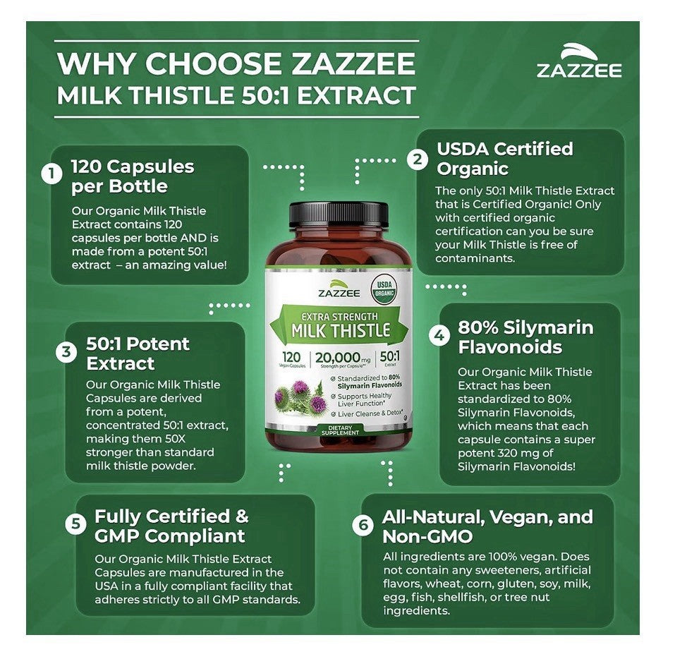 Zazzee Milk Thistle Silymarin Flavonoids Liver Function Detox Cleanse 120capsule