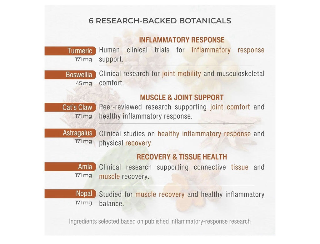 Sana Herbal Sciences Muscle Root Healthy Inflammatory Response Joints 60capsules