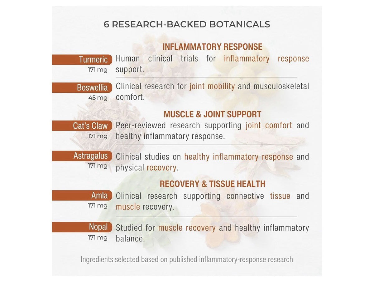 Sana Herbal Sciences Muscle Root Healthy Inflammatory Response Joints 60capsules