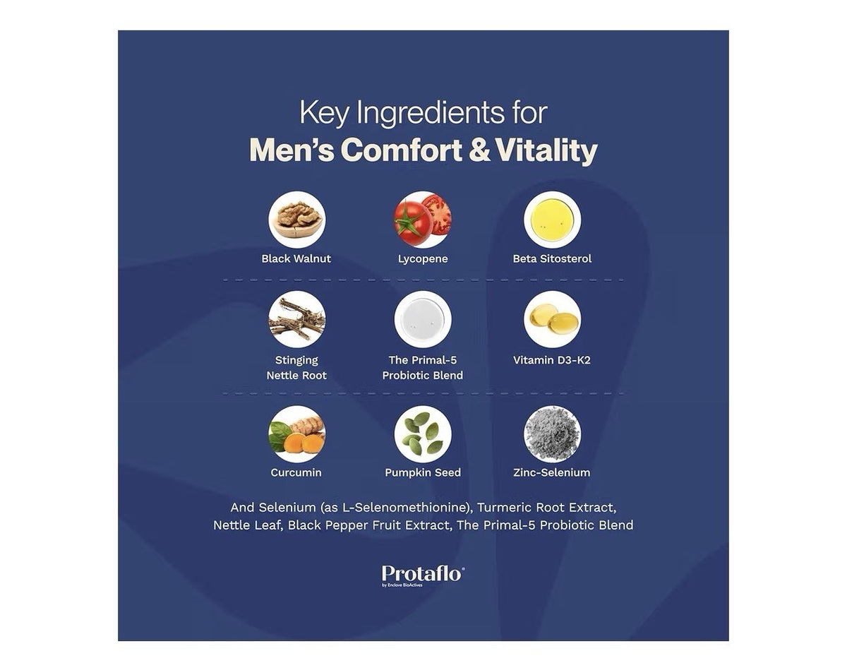 Protaflo Advanced Prostate Formula Urinary Flow Bladder Control For Men 60 Caps