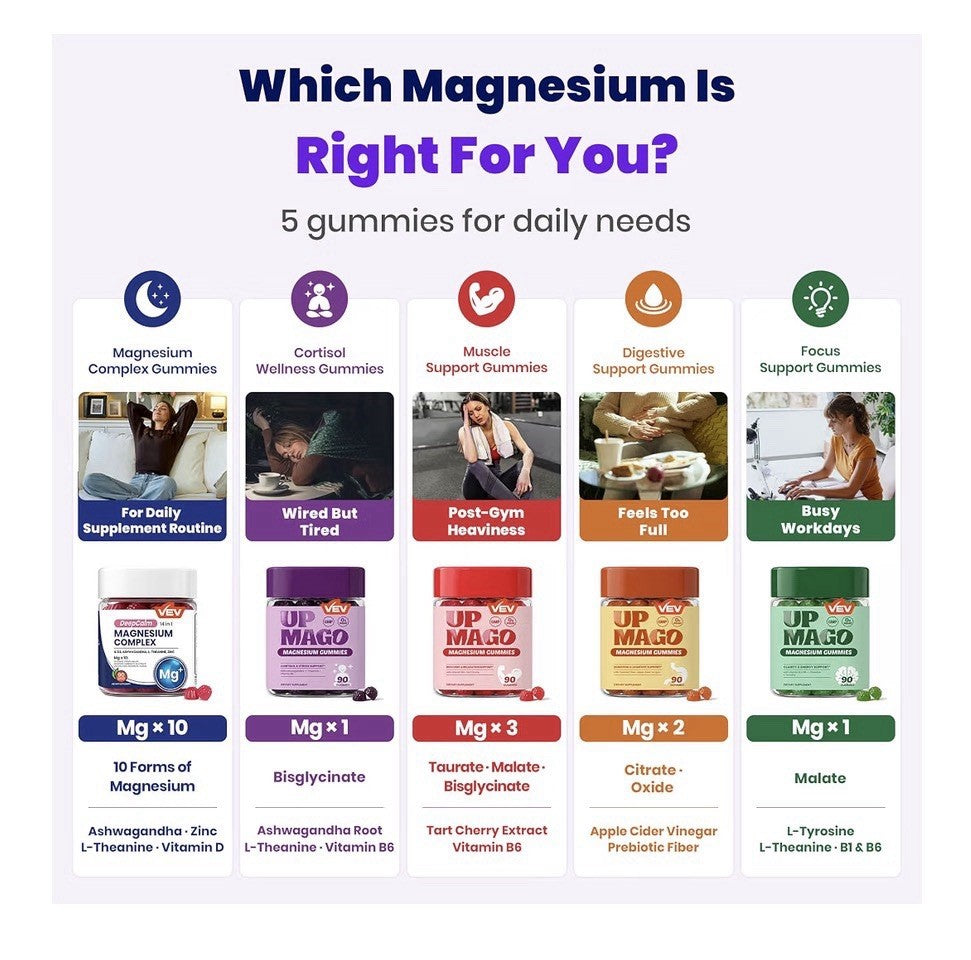 VEV UPMAGO Magnesium Gummies for Adults Digestion & Comfort Support 90 Gummies