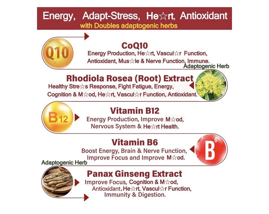 2 Pack Neviss CoQ10 Gummies Rhodiola Rosea Extract Ginseng Energy Heart Brain