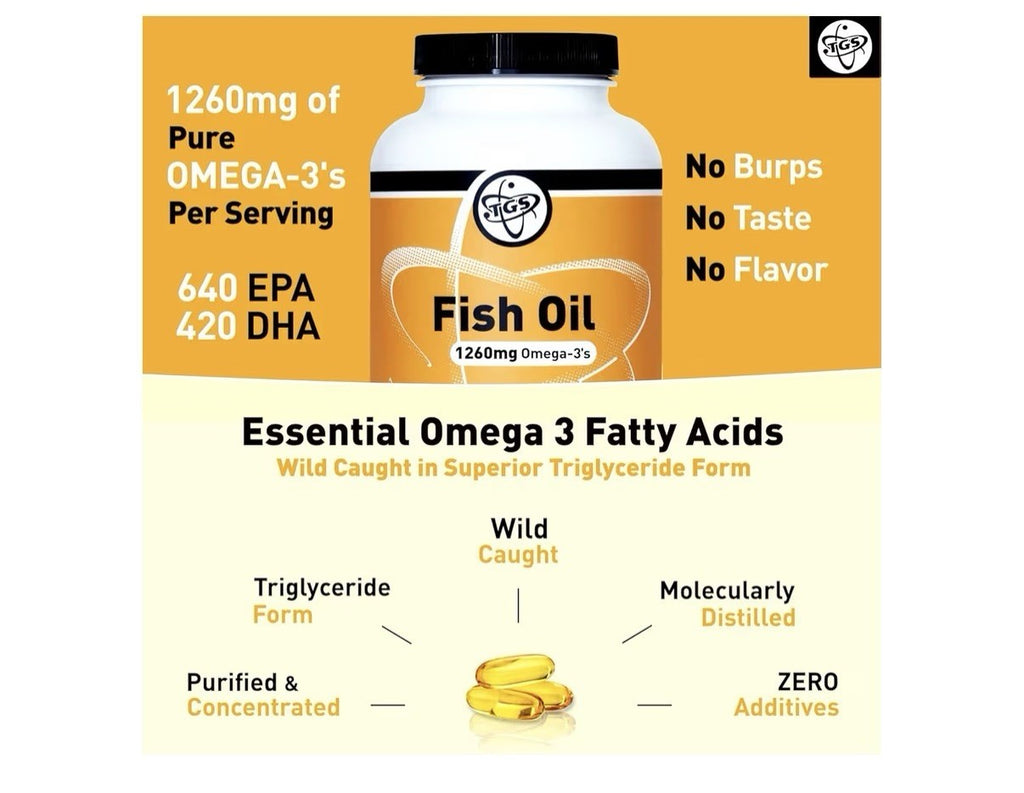 TGS Nutrition Fish Oil Wild Omega 3 Supplement 1260mg For Women & Men 180 Caps