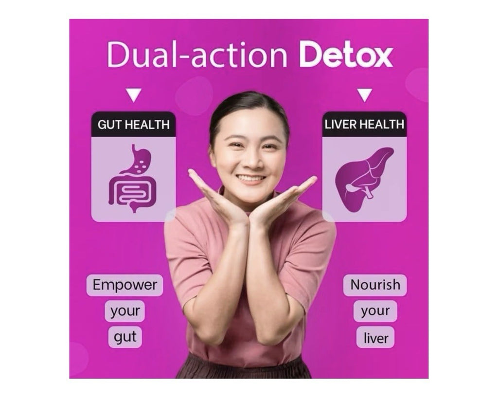 Losoki Liver Detox 30000mg Milk Thistle Extract Liver Health Antioxidant 60 Tabs