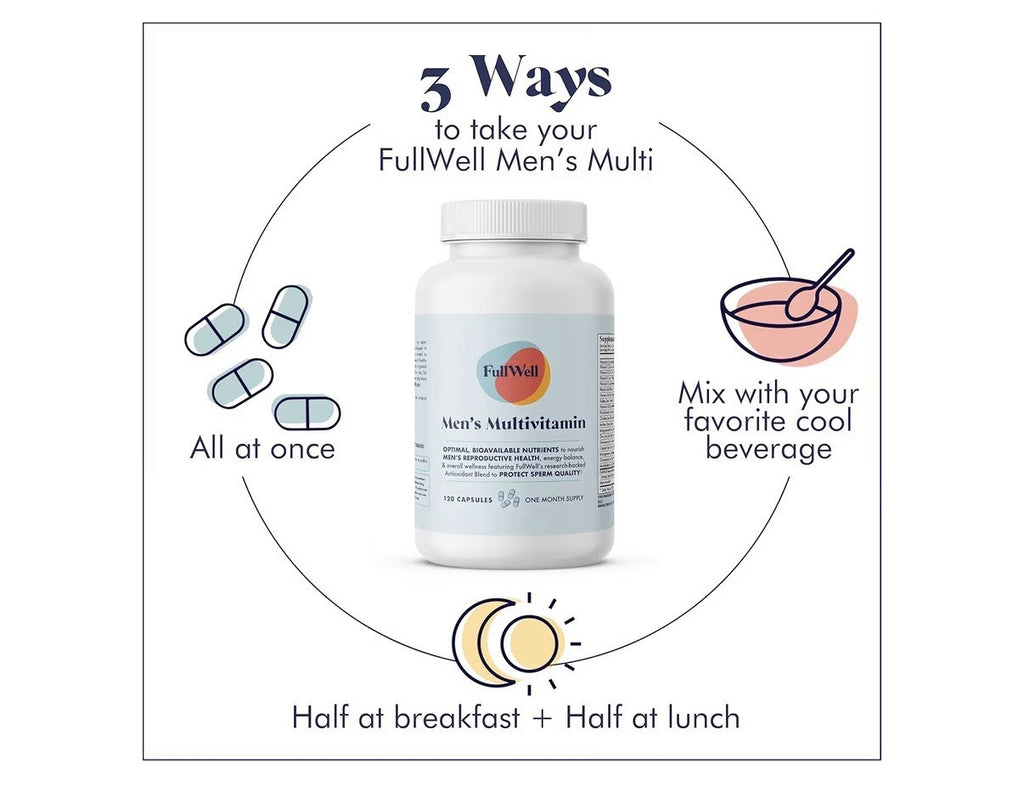 FullWell Fertility Multivitamin for Men Daily Vitamin Conception Support 120caps