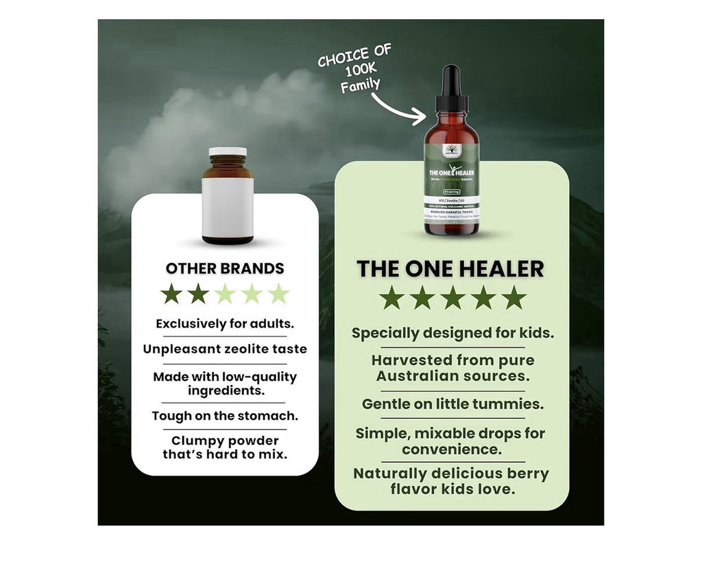 Mega Health The One Healer Zeolite Detox for Kids & Adults Pure Drops 2 Pack