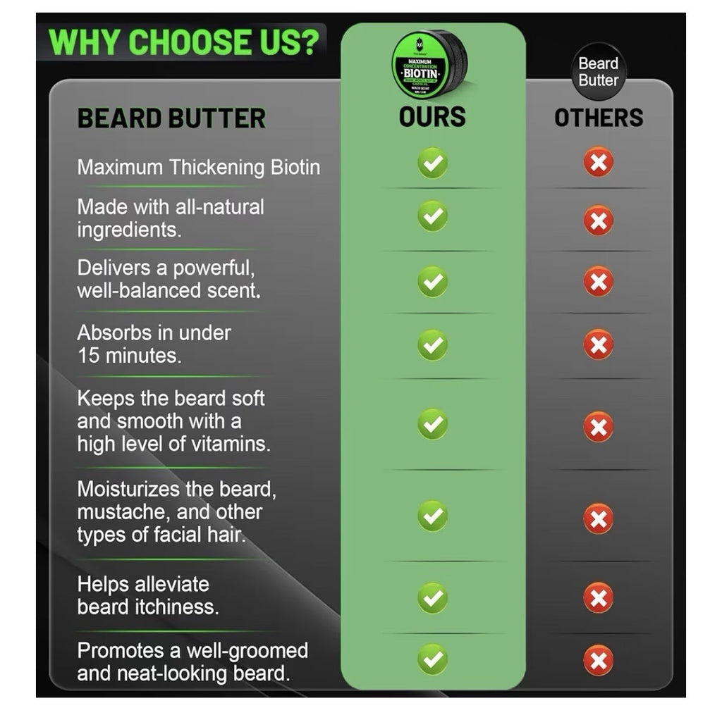 2 Pack First Melody Biotin Beard Growth Butter Castor Oil Promotes Beard Growth