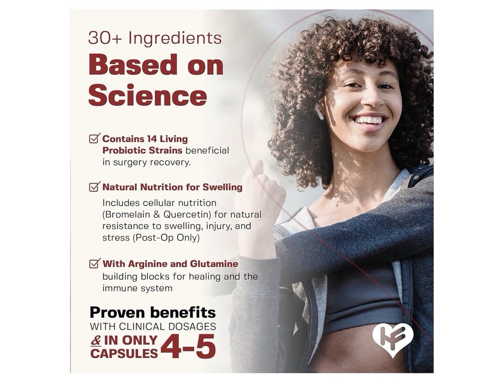 HealFast Post Surgery & Injury Recovery Supplement Supports Healing 100 Capsules