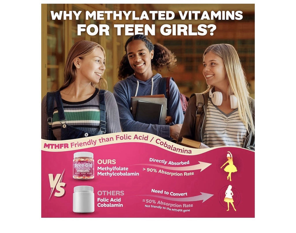 Neviss Teen Girl 12-17 Multivitamin Iron + Collagen 60 Gummines