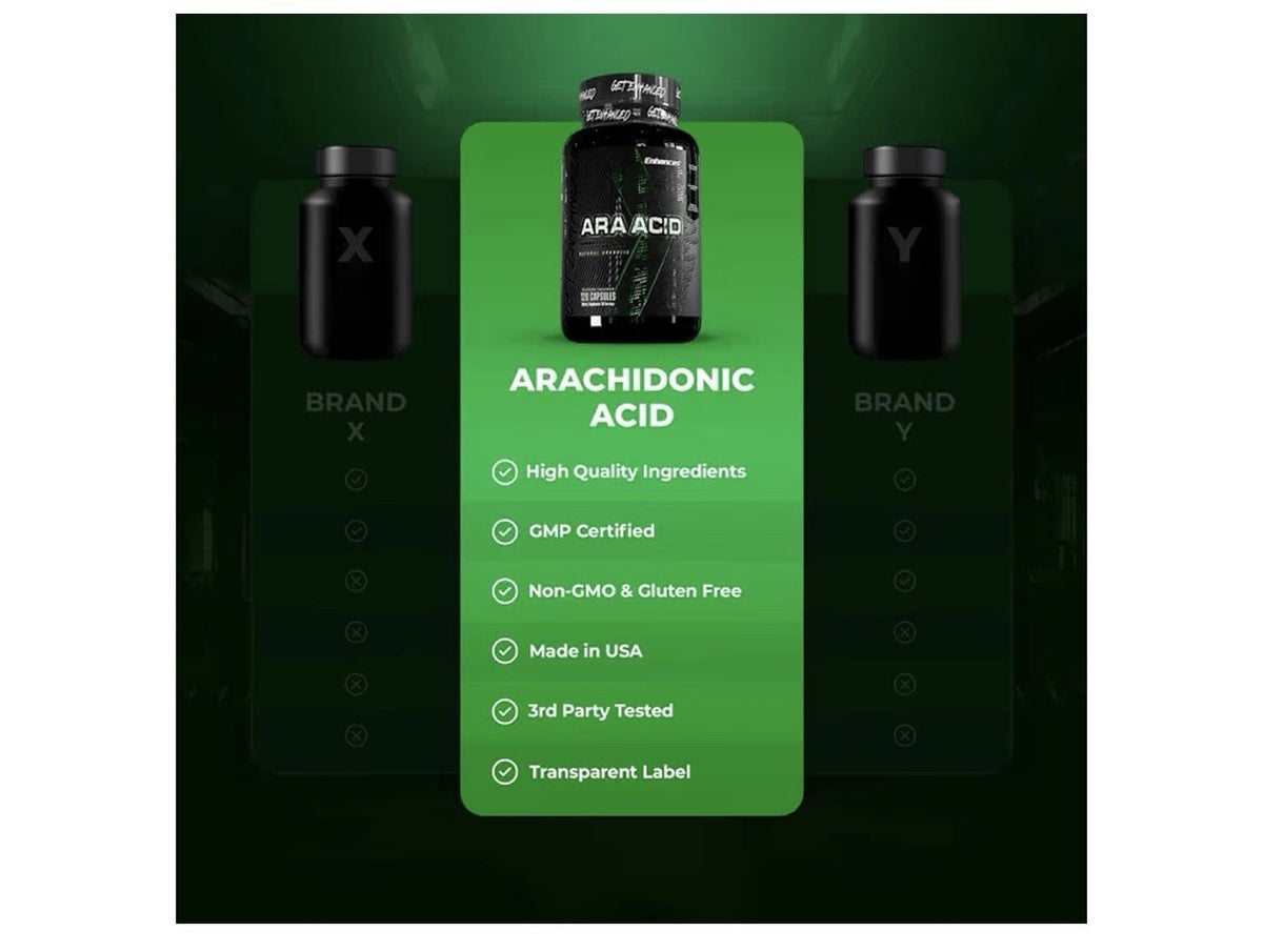 Enhanced Labs ARA ACID Arachidonic Acid Muscle Building Supplement 1400mg 120cap