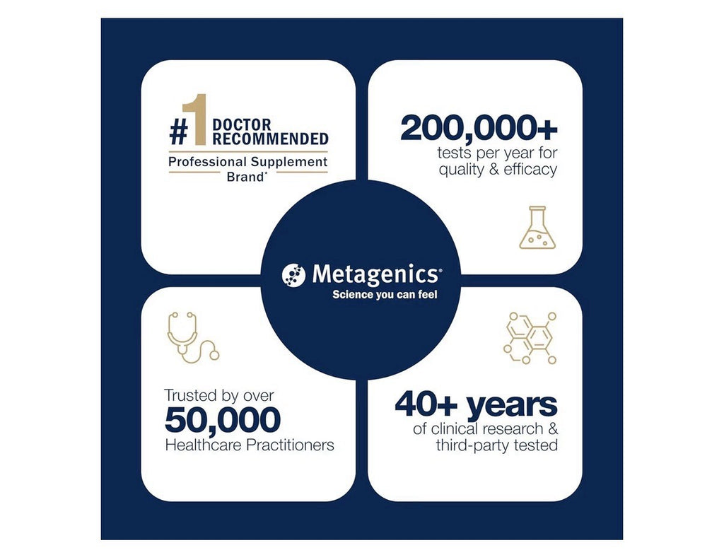 Metagenics OmegaGenics 5 in 1 Fish Oil 1000 mg EPA-DHA Active Living 120softgels