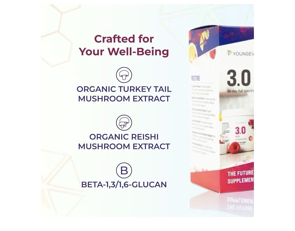 Youngevity 3.0 Rise & Restore Dual-System Supplement For Day & Night