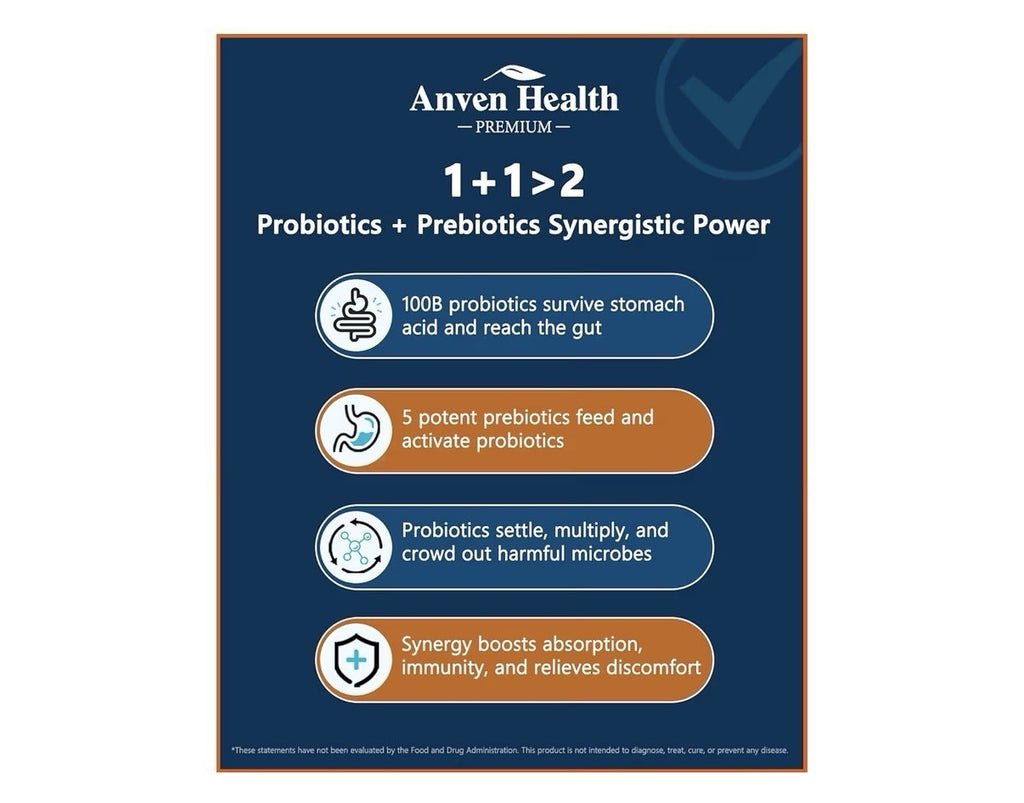 3Pack Anven Health Probiotic Prebiotic 100 Billion CFU for Men, Women 27 Strains
