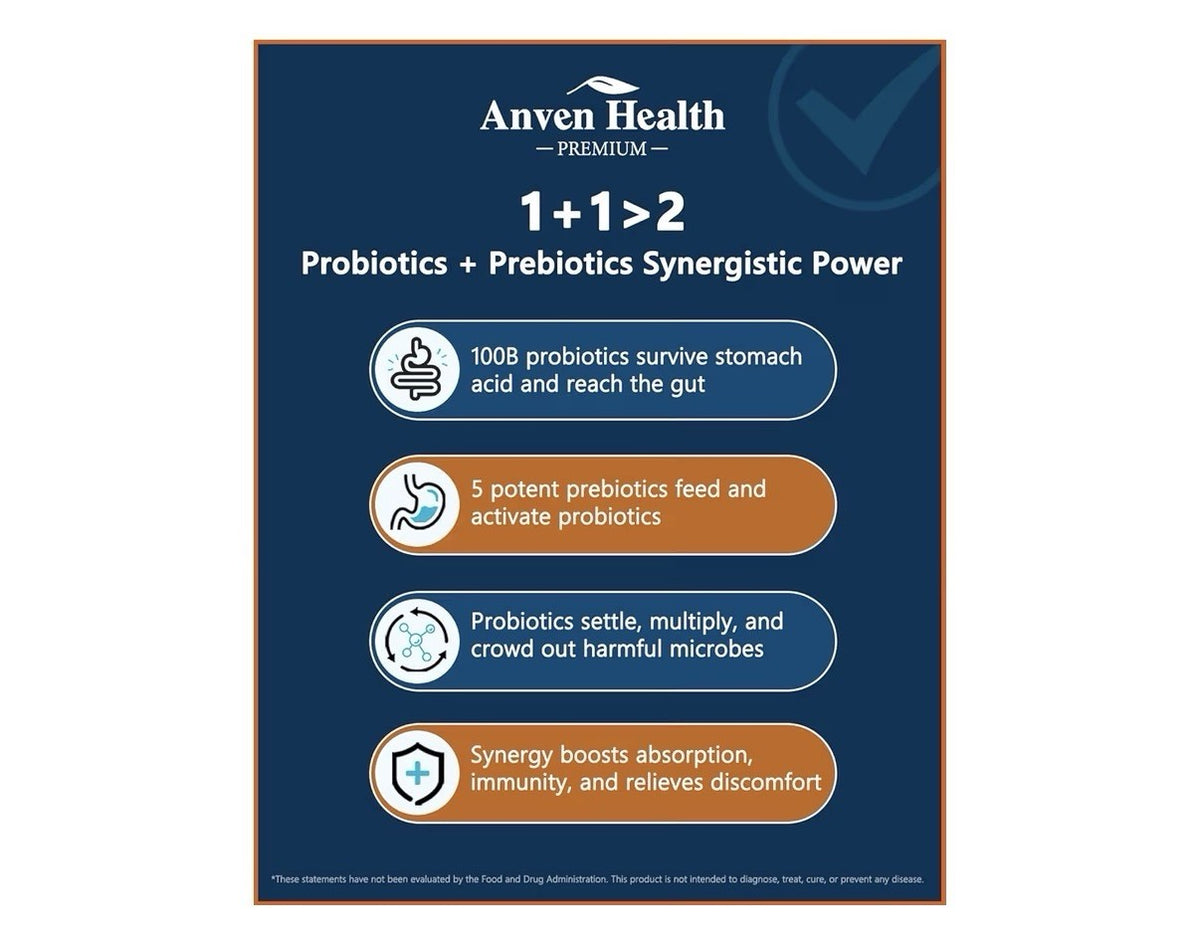 3Pack Anven Health Probiotic Prebiotic 100 Billion CFU for Men, Women 27 Strains