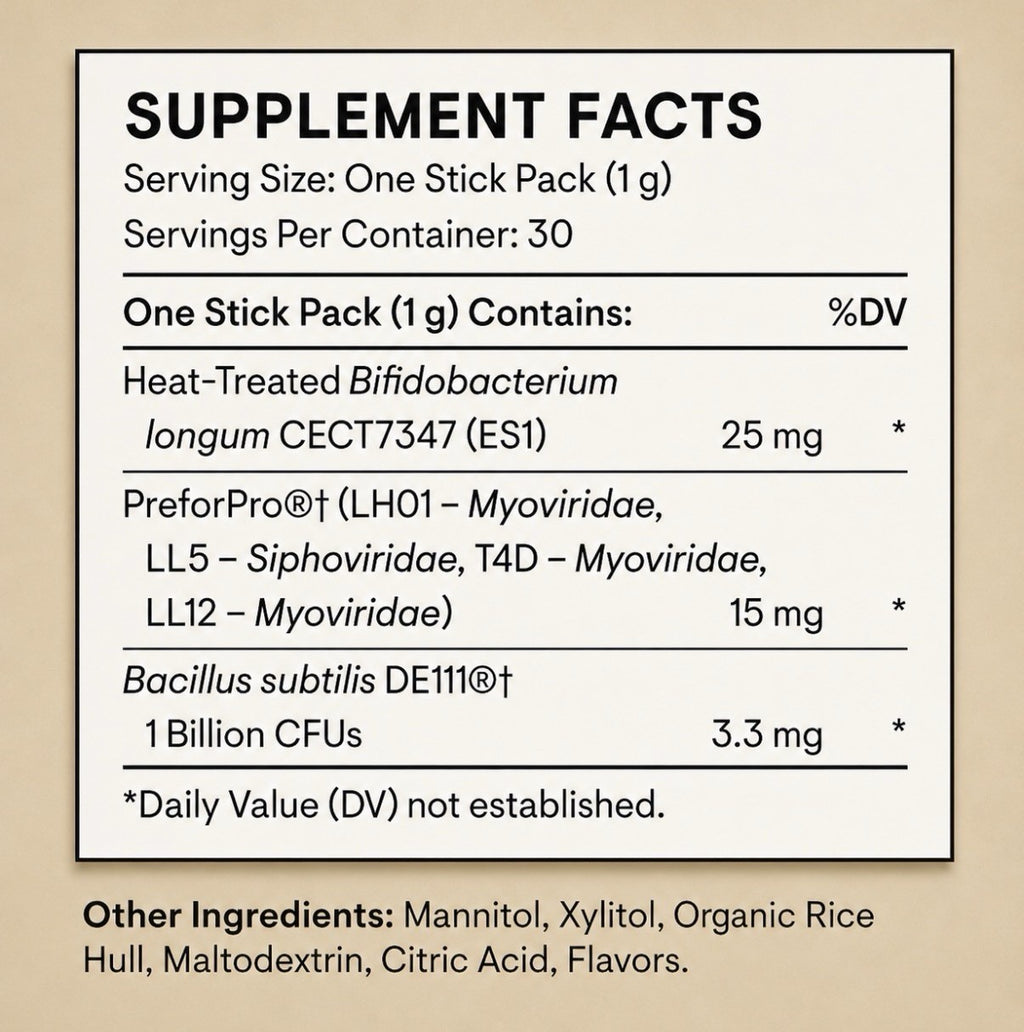 THORNE Complete Biotic Probiotics Prebiotics Postbiotics Gut Health 30 Sticks