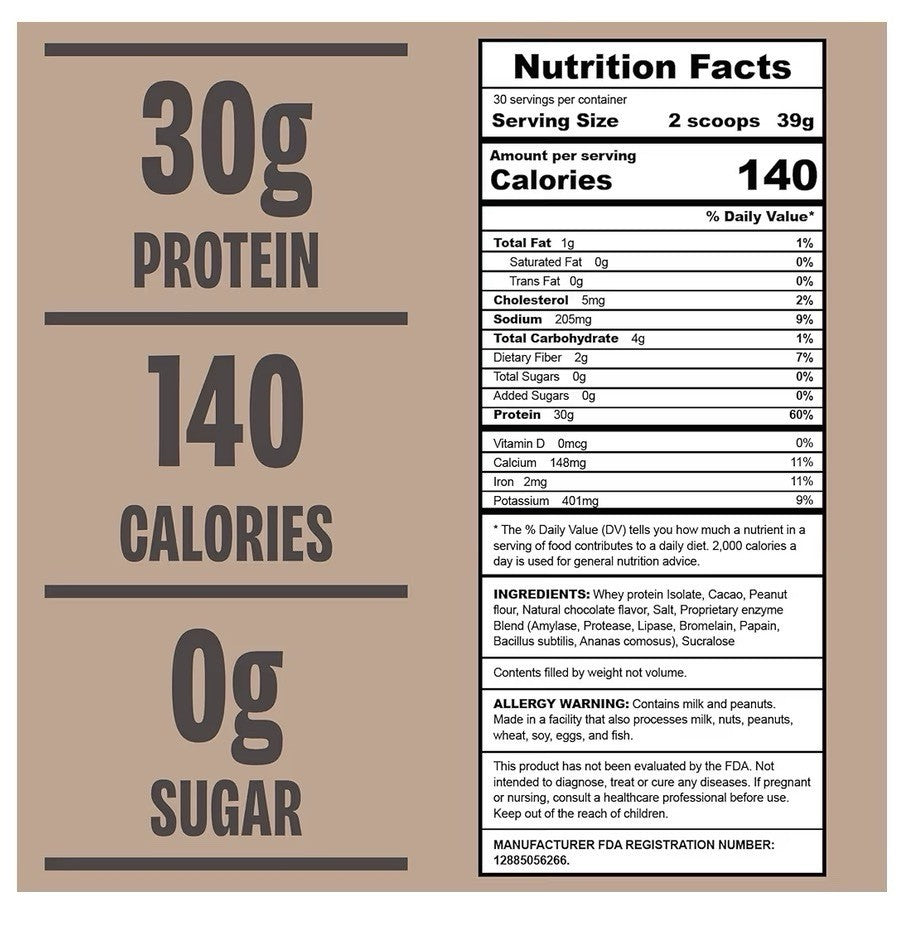ALL THAT! NUTRITION Chocolate Peanut Butter Protein Powder Whey Protein 30 Serv
