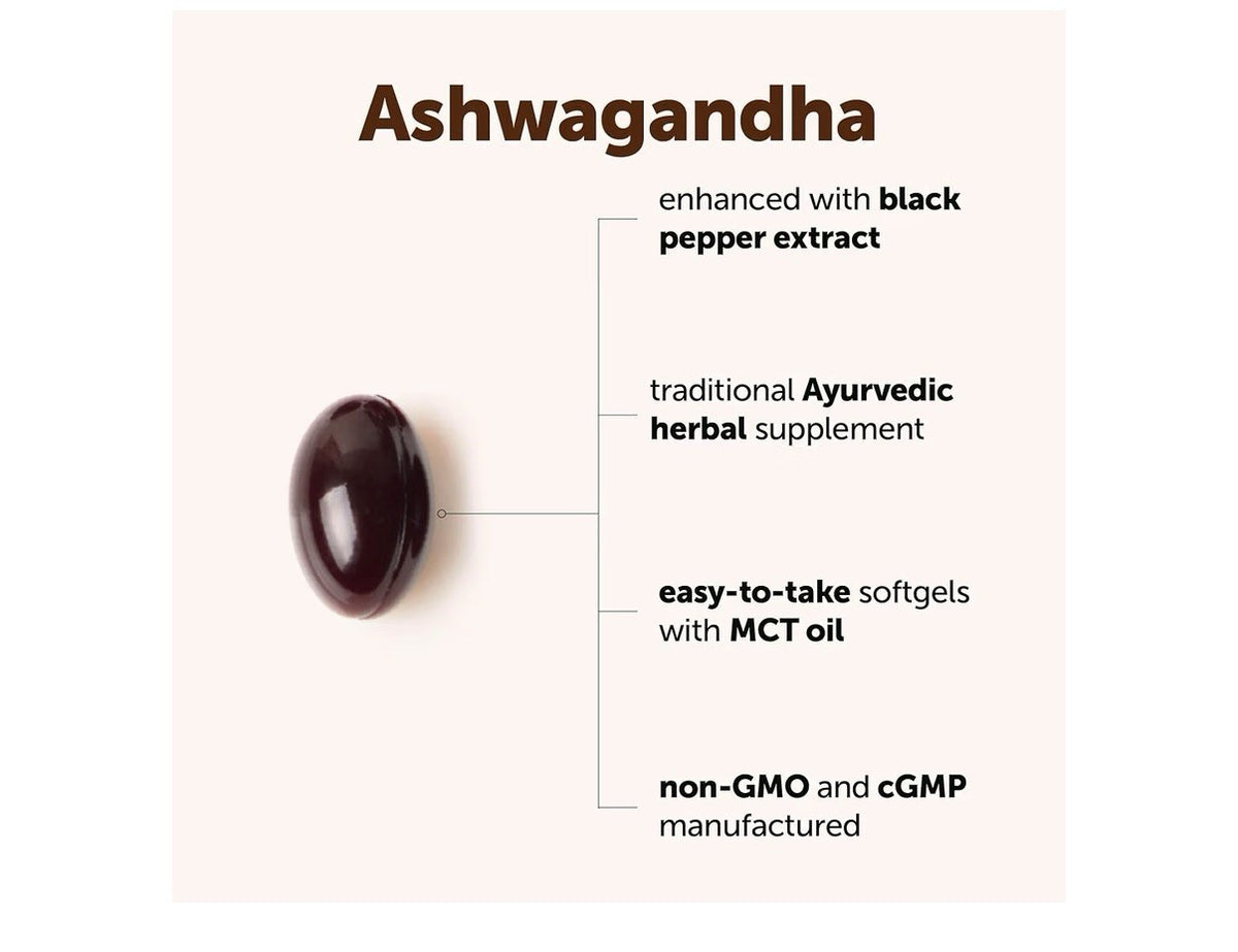 Micro Ingredients Ashwagandha Highly Bioavailability Made With Macao Oil 150sgel