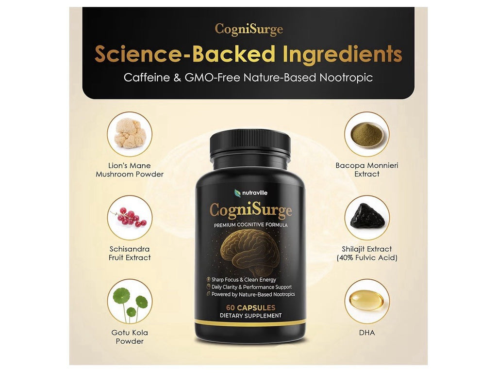 Nutraville CogniSurge Cognitive Nootropics Brain Support Supplement Memory 60cap