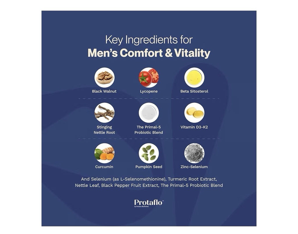 Protaflo Advanced Prostate Formula Urinary Flow Bladder Control For Men 3 Pack