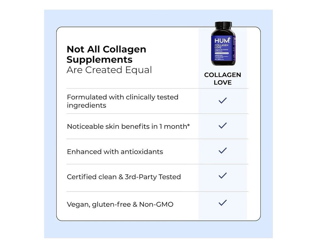 HUM Collagen Love Skin Supplement Skin Elasticity & Firmness Women & Men 90 Caps