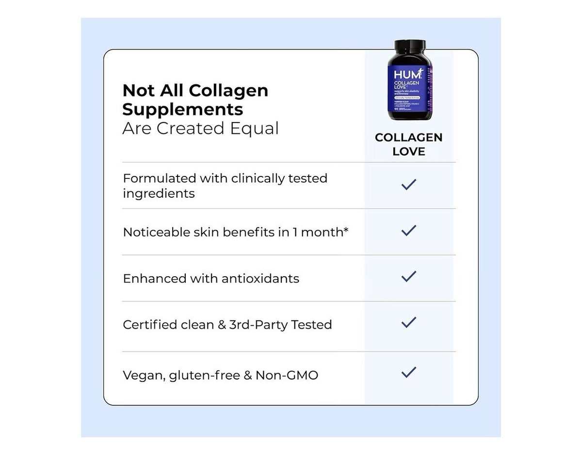HUM Collagen Love Skin Supplement Skin Elasticity & Firmness Women & Men 90 Caps
