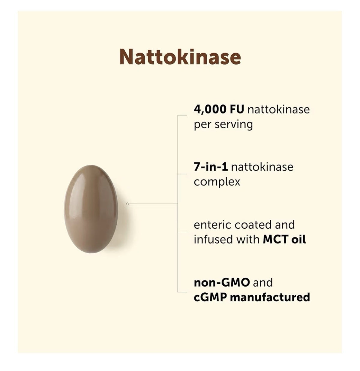 Micro Ingredients Nattokinase 4,000 FU Per Serving 120 Softgels