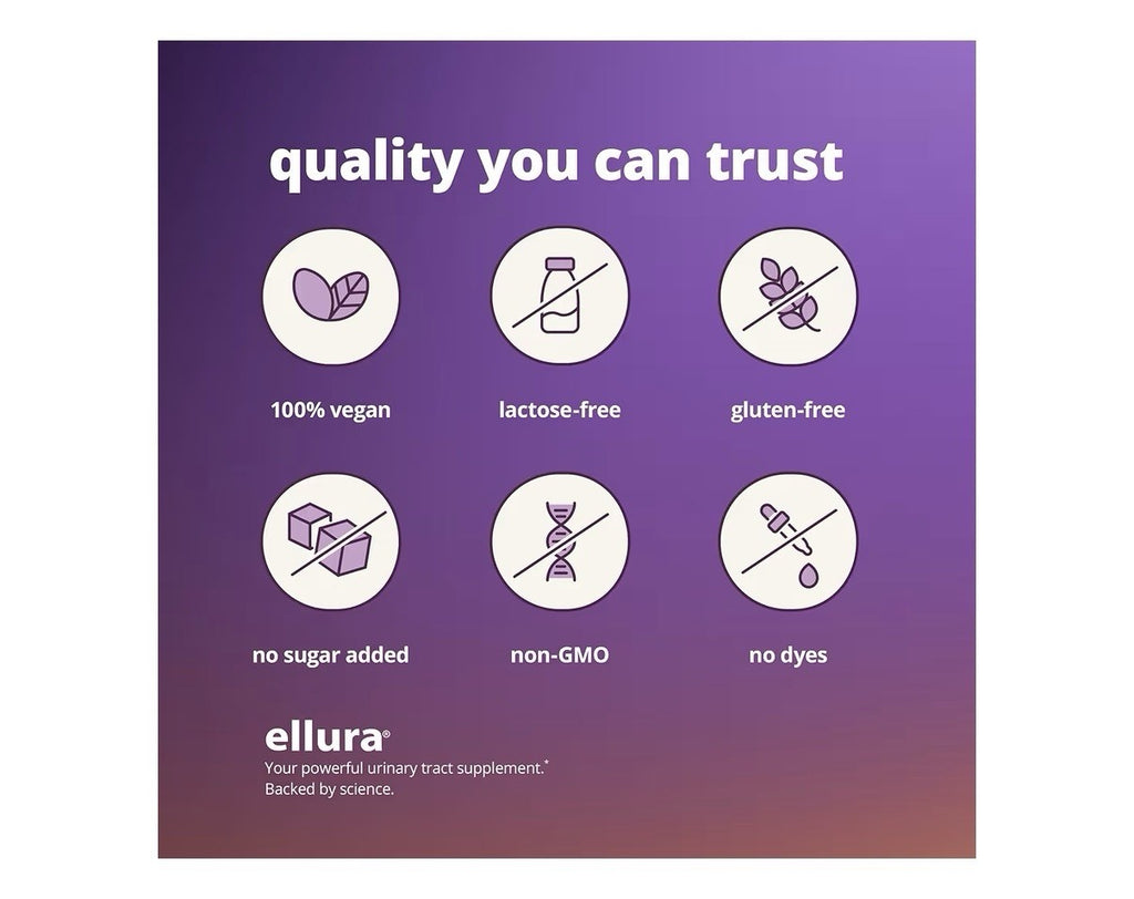 Pharmatoka ellura Urinary Tract Health Dietary Supplement 30 Capsules