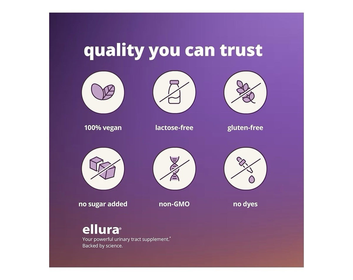Pharmatoka ellura Urinary Tract Health Dietary Supplement 30 Capsules