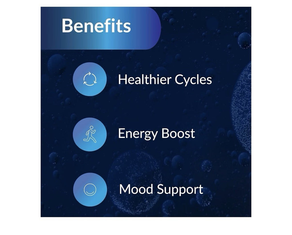 Equilife Metabolic Progesterone Support Healthier Cycles Mood For Women 90 Caps