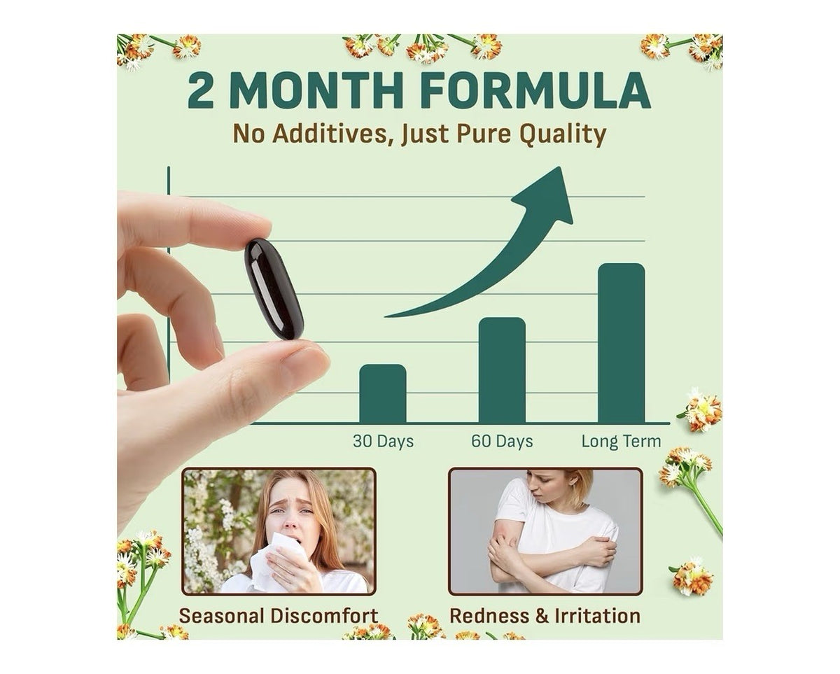 2 Pack Gyumolics Luteolin Supplement for Seasonal Allergies Soothing Comfort