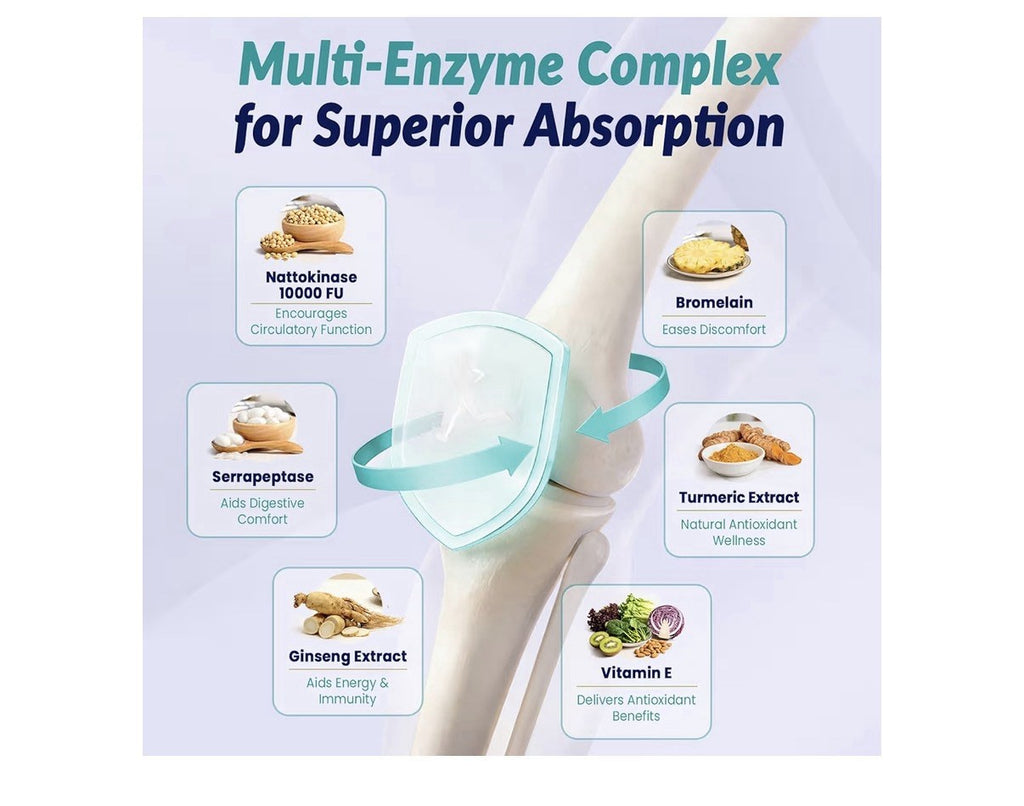 Gyumolics Nattokinase Supplement Serrapeptase Joint Comfort Circulatory 2 Pack