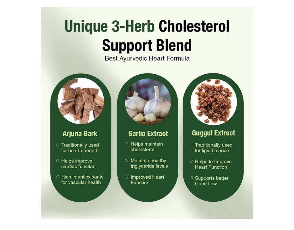 Kapiva Cholesterol Support Lowering Heart Health Supplement Plant Sterols 120cap