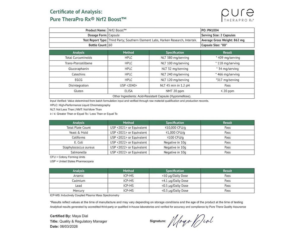 Pure TheraPro Rx Nrf2 Boost NRF-2 Activator with Patented Sulforaphane 60 Caps