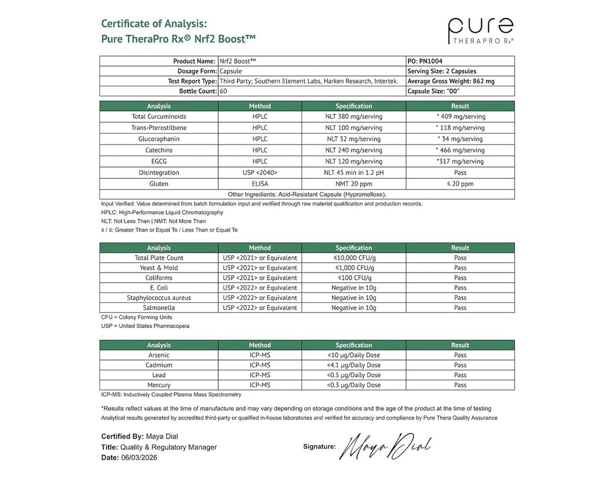 Pure TheraPro Rx Nrf2 Boost NRF-2 Activator with Patented Sulforaphane 60 Caps