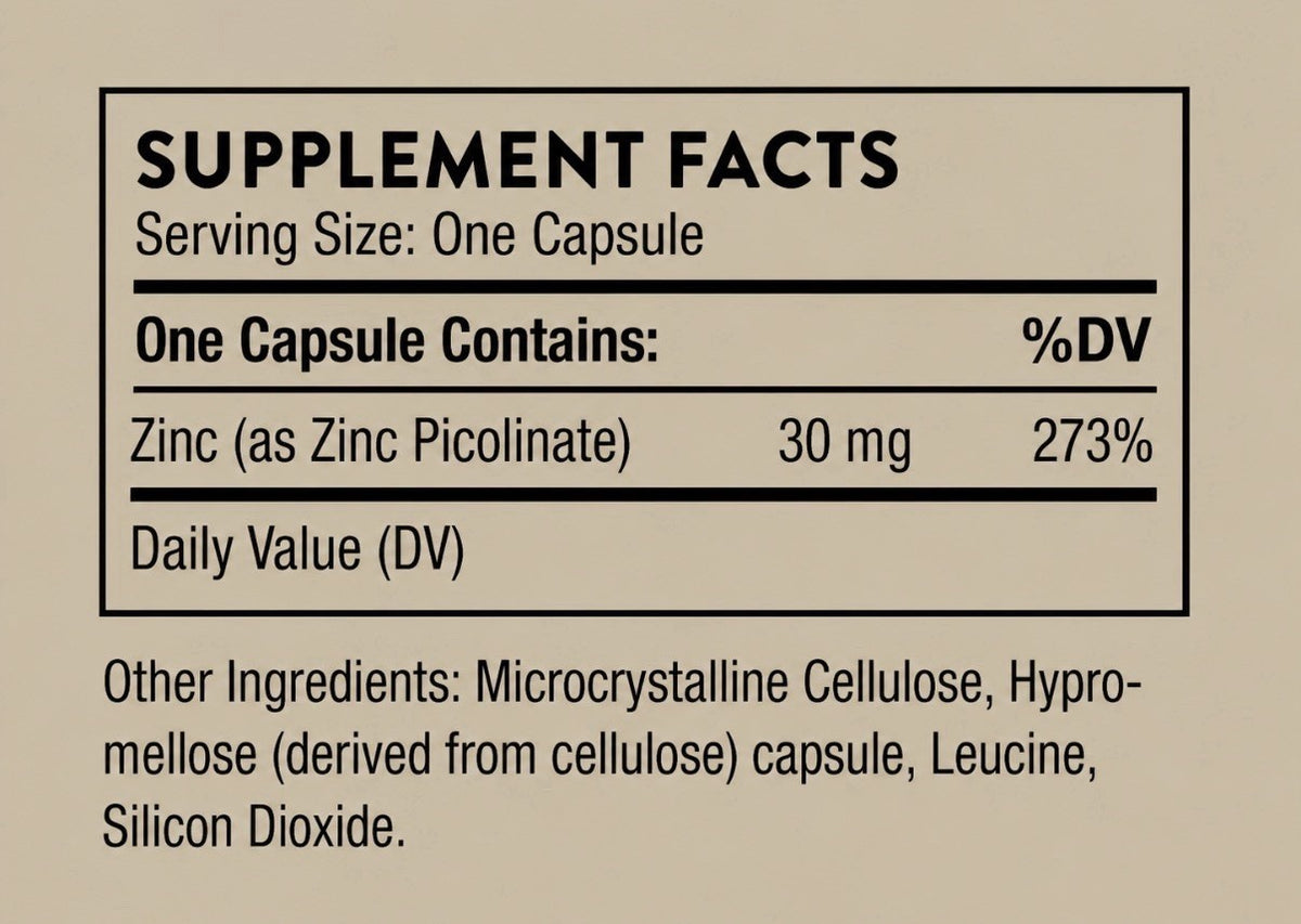 THORNE Zinc Picolinate 30 mg Dietary Supplement 60 Capsules