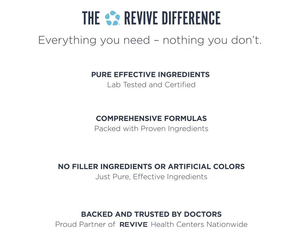 Revive MD Gut Health Microbiome Digestive Health Support for Men & Women 60 Caps